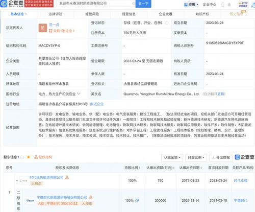 寧德時代布局泉州 新設公司加碼物聯網技術研發