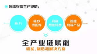 與德通訊榮獲物聯網照明大會'智光杯'跨界優秀企業獎 物聯網技術研發的卓越成就